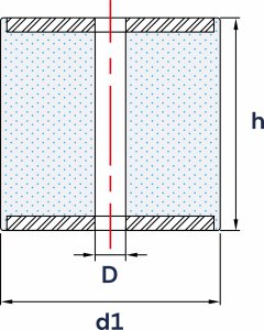 Wibroizolatory Przelotowe z Płytkami Metalowymi Typu PDC