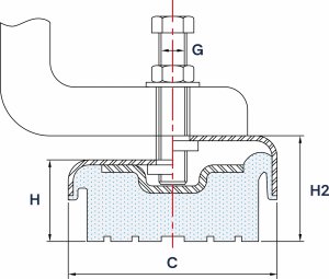Wibroizolator Poziomujący Typu SM- 6