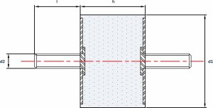 Wibroizolatory Cylindryczne Typu A- Średnica 9mm