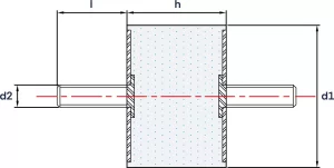 Wibroizolatory Cylindryczne Typu A- Średnica 100mm