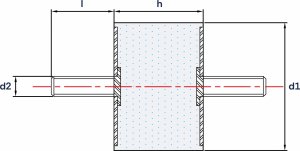 Wibroizolatory Cylindryczne Typu A- Średnica 12mm