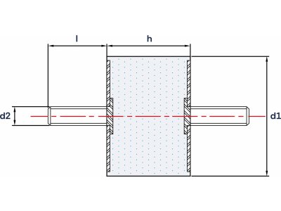 Wibroizolatory Cylindryczne Typu A- Średnica 65mm