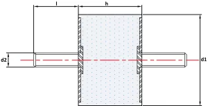 Wibroizolatory Cylindryczne Calowe Typu A
