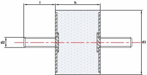Wibroizolatory Cylindryczne Typu A-Calowe