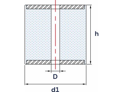 Wibroizolatory Przelotowe z Płytkami Metalowymi Typu PDC