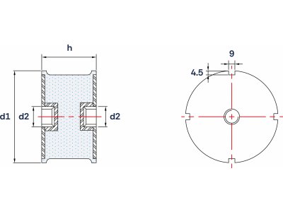 Wibroizolatory Walcowe Typu WA-C