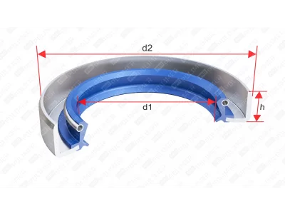 Uszczelnianie wału (simmering) Typu BS NBR