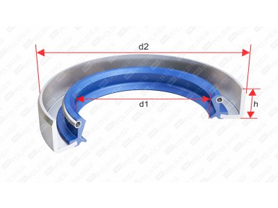 Uszczelnianie wału (simmering) Typu BS NBR