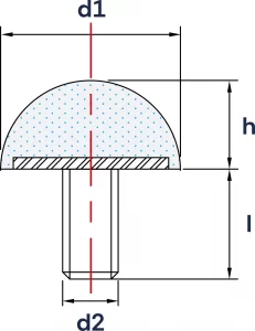Wibroizolatory Kuliste Typu KD