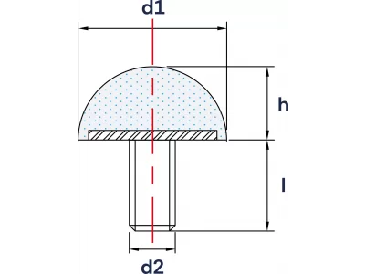 Wibroizolatory Kuliste Typu KD