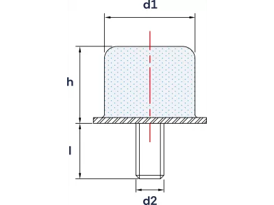 Wibroizolatory Paraboliczne Ścięte Typu PS-D