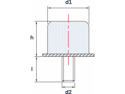 Wibroizolatory Paraboliczne Ścięte Typu PS-D