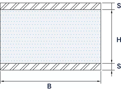 Szyny Antywibracyjne Typu S2