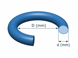 O-ringi FKM Viton® calowe BS 1806: 001 do 050 (AS568) od 1.02 mm do 1.78 mm