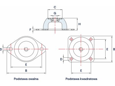 Wibroizolator do Pompy Ciepła Kołnierzowy Typu WWU