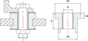 Wibroizolator Przelotowy Typu TBL