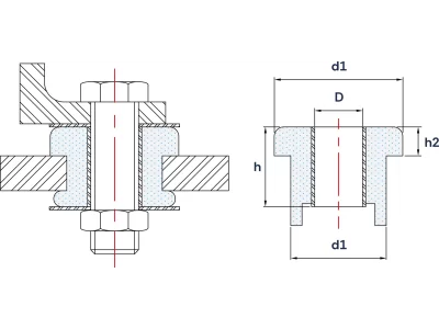 Wibroizolator Przelotowy Typu TBL