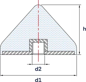 Wibroizolatory Stożkowe Typu S-E
