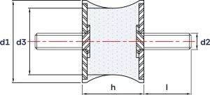 Wibroizolatory Taliowane Typu TA ( Śruba / Śruba )