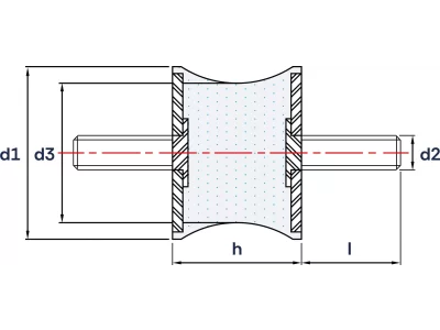 Wibroizolatory Taliowane Typu TA ( Śruba / Śruba )