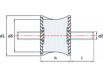 Wibroizolatory Taliowane Typu TA ( Śruba / Śruba )