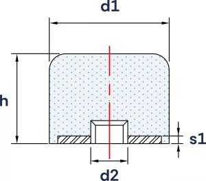 Zderzaki Gumowo- Metalowe Typu Z-E