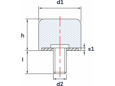 Odbojnik Gumowo- Metalowy Typu Z-D