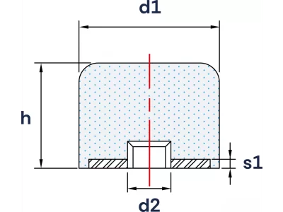 Zderzaki Gumowo- Metalowe Typu Z-E