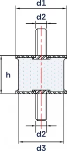 Wibroizolatory Profilowane Typu PA