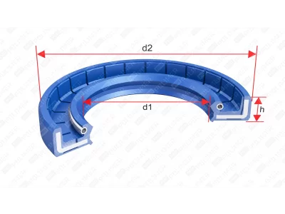 Uszczelnianie wału (simmering) Typu ASY NBR