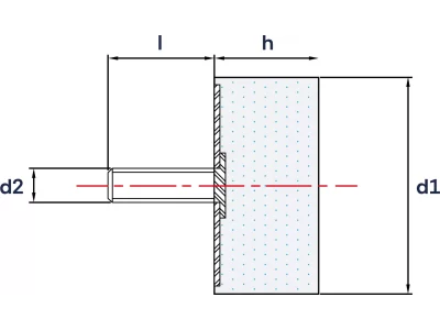 Wibroizolatory (Odbojniki) Cylindryczne Typu D- Średnica 8mm