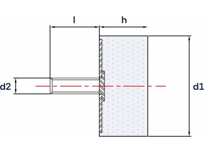 Wibroizolatory (Odbojniki) Cylindryczne Typu D- Średnica 8mm
