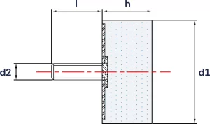 Wibroizolatory (Odbojniki) Cylindryczne Typu D- Średnica 15mm