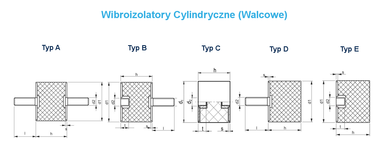 Wibroizolatory Cylindryczne 